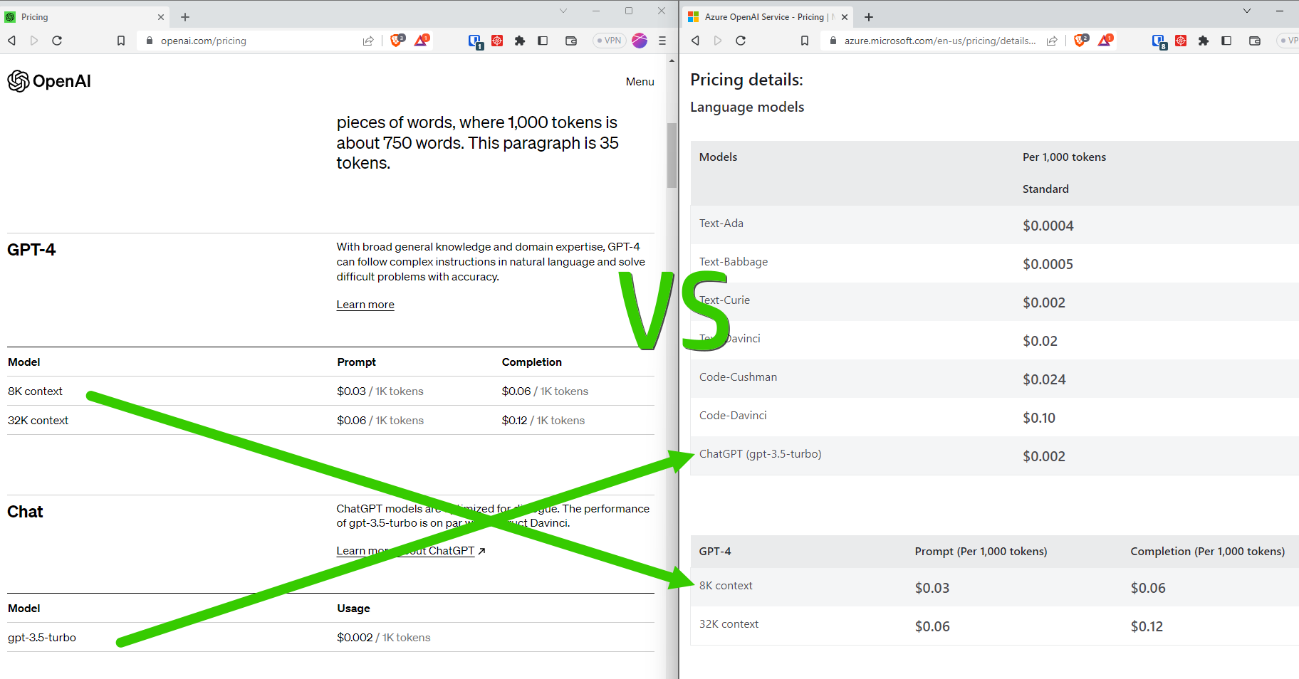 Azure Open AI Private And Secure ChatGPT Like Experience For 